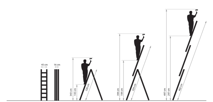 Лестница 3-секционная универсальная Drabest BASIC 3х8