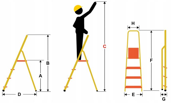 Одностороння алюмінієва драбина HIGHER 4-ступенева 125 кг