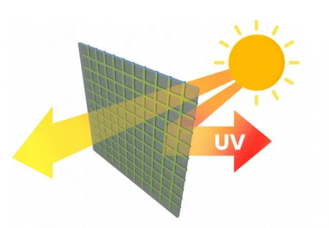 Теплиця Ideal Garden GHT600300 6х3х2 м 18 м² (труба 25 мм)