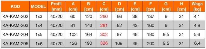 Одностороння 4-ступенева алюмінієва драбина Kanat KA-KAM-203 125 кг